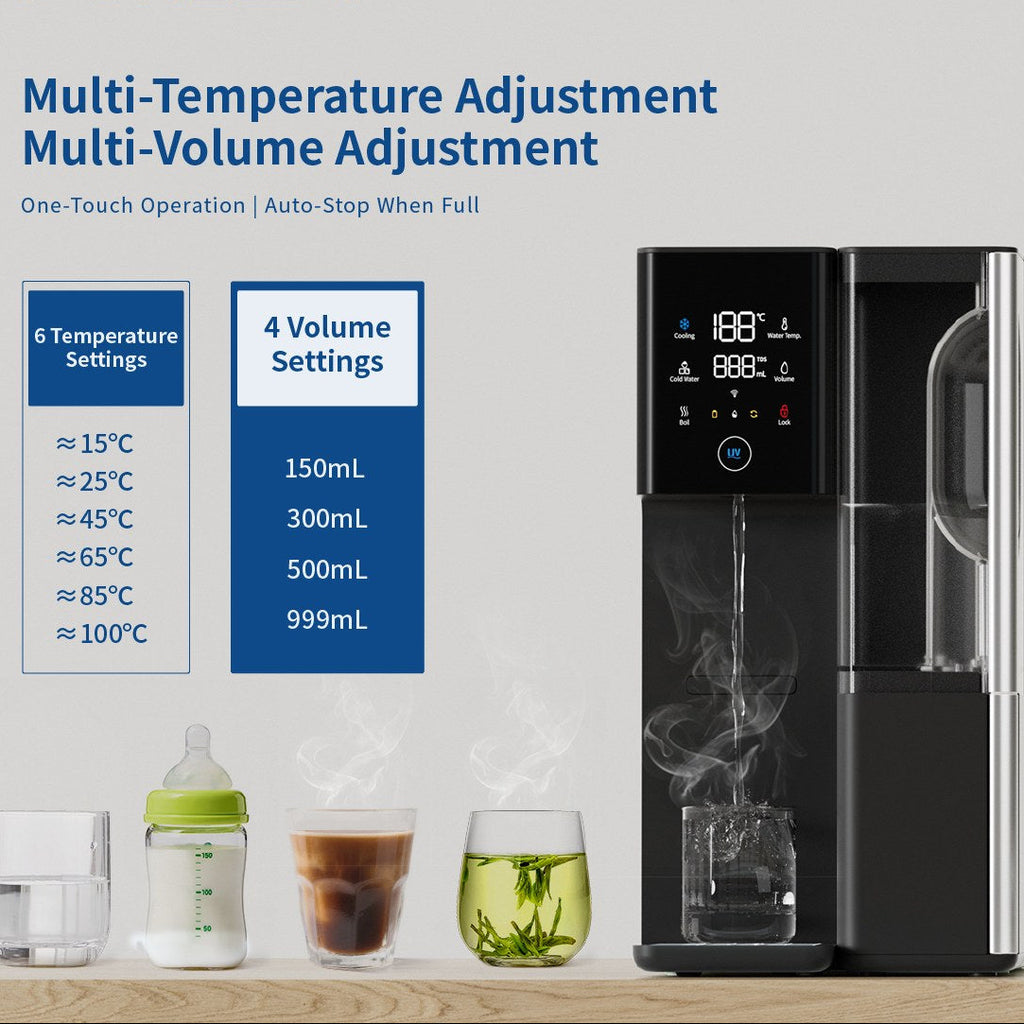Aquazelo Flow Duo – Countertop Reverse Osmosis Hot & Cold Water Purifier