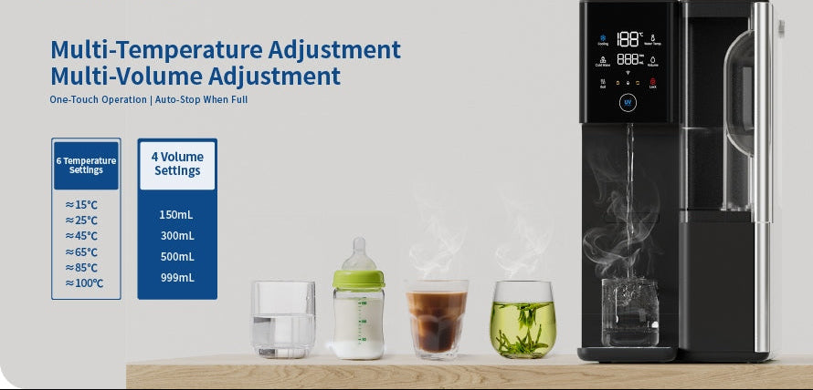 Aquazelo Flow Duo – Countertop Reverse Osmosis Hot & Cold Water Purifier