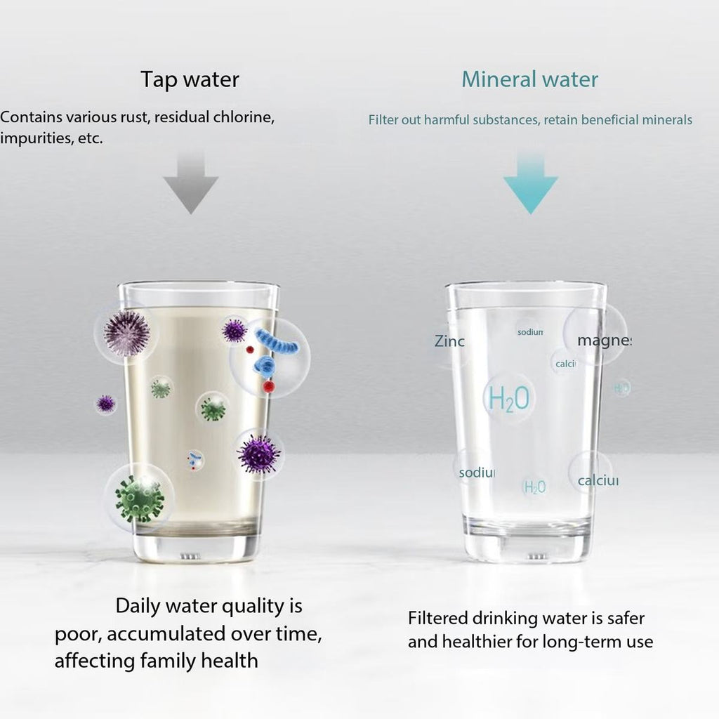 Aquazelo Pro 2000 – Commercial Water Purification System (2,000 L/h)