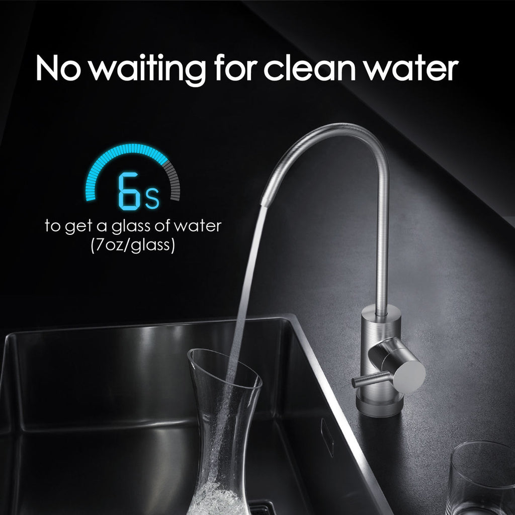 Aquazelo Stream Zero – 800 GPD Zero-Waste Under-Sink Water Filter with Smart Faucet