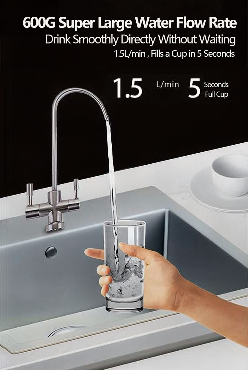Aquazelo Flow Alka – Countertop Reverse Osmosis Water Purifier with Alkaline Filter