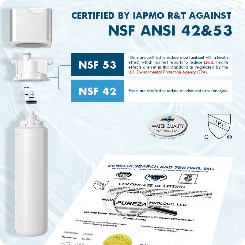 Aquazelo Stream – Under-Sink Water Filter System